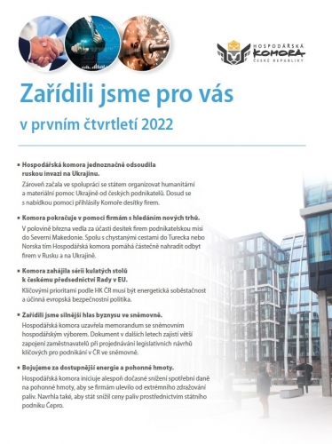 Úspěchy 2022.jpg